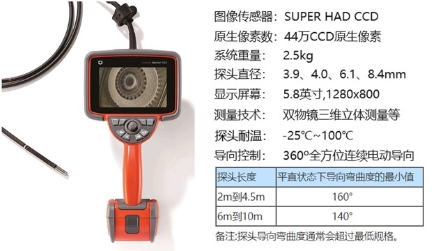 Mentor Flex 的主要技術(shù)參數(shù)